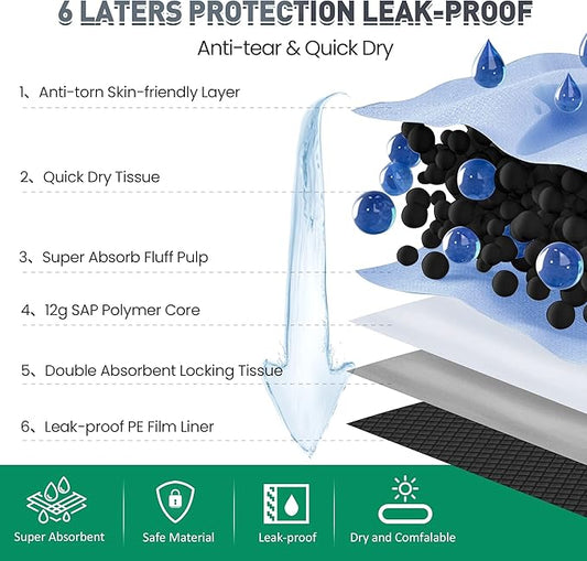 Boscute Charcoal Super Absorbency Puppy Pads, Activated Carbon Odor-Control XL 28"x34" Leak-Proof Pet Training Pee Pads, Disposable Potty Pads for Dogs Cats, Rabbits 150Counts