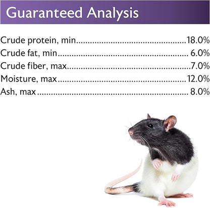 Mazuri Rodent Breeder 6F Diet | Rat Food and Mouse Food (40 LB)