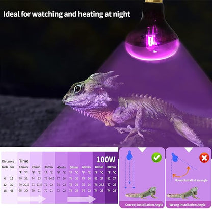 AOMRYOM 100W Basking Spot Infrared Night Heat Lamp Moonlight Heat Bulb for Reptiles & Amphibians 2 Packs