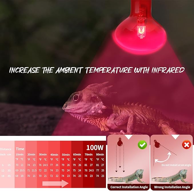 AOMRYOM 100W 2 Pack Infrared Heat Lamp Bulb Red Light Heat Bulbs for Pet Lizards Bearded Dragons Chameleons Snakes Reptiles & Amphibians