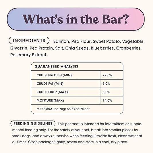 Superfood Dog Treats Salmon, Chicken or Beef Jerky Bars - Dog Treats for Snacks and Training – Made in USA - No Corn, Wheat or Soy – Poultry Free, 5oz or 16oz (Salmon (2 Lbs))