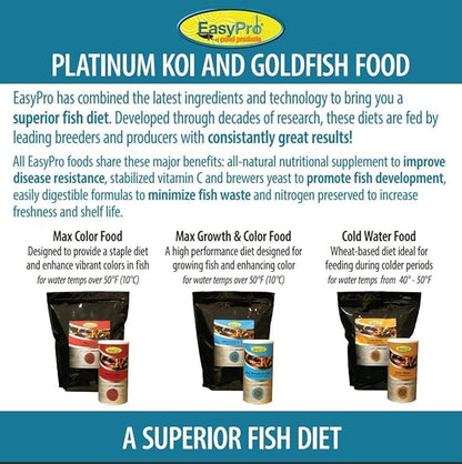 EasyPro PC1 Platinum Koi & Goldfish Food, 20 oz