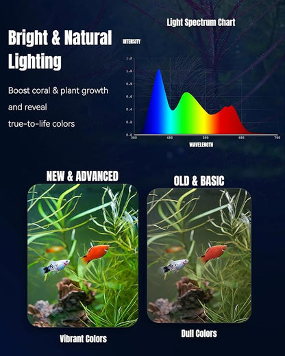 Pawfly Aquarium Light for Plants, 16 W Fish Tank Light, Full Spectrum Aquarium Lights, 24/7 LED Aquarium Light for Fish Tank with Timer & Adjustable Brightness, Fishes Lamp for 16"-22" Tanks