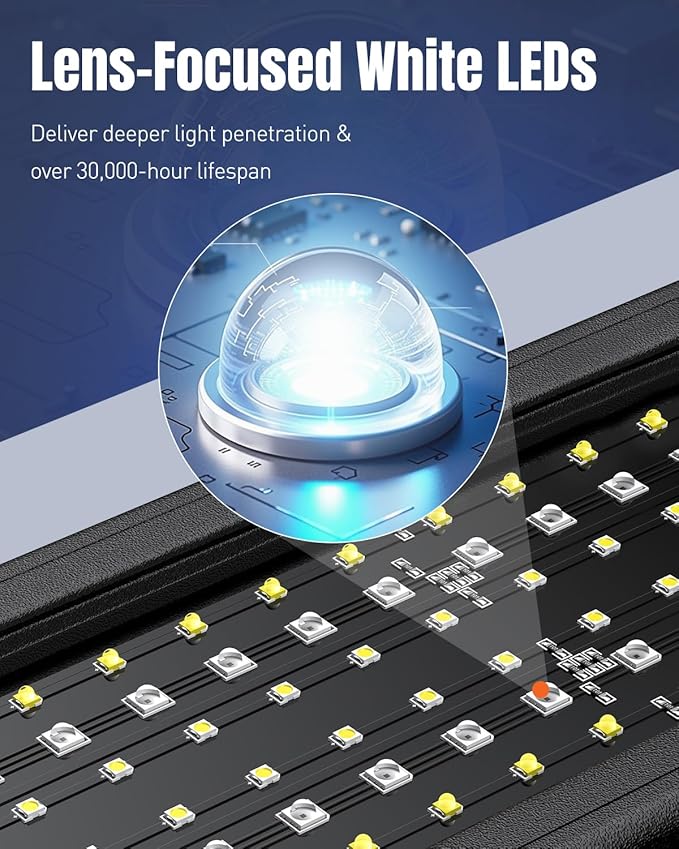 Pawfly Aquarium Light for Plants, 36 W Fish Tanks Light, Full Spectrum Aquarium Lights, 24/7 LED Aquarium Light with Timer & Adjustable Brightness, Fishes Lamp for 16"-22" Tanks