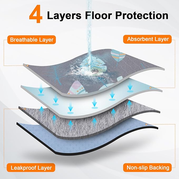 LOOBANI Washable Pee Pads for Dogs, 2 Pack Ultra-Absorbent and Leak-Proof Whelping Mats, Non-Slip Reusable Puppy Pads, Waterproof Puppy Training Mats for Playpen, Crate, Housebreak, 36x48in, Gray