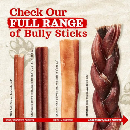 Natural Farm Odor-Free Select Bully Sticks, (6-Inch, 1-Pound), Hand Selected for Consistent Thickness, 100% Beef Pizzle Dog Chews, Fully Digestible, High Protein, Best Dental Treats
