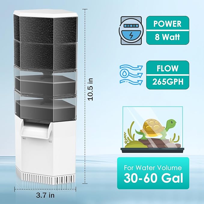 Turtle Aquarium Filter 4-Stage Turtle Filter for Low Water Level Tanks, 265GPH Super Quiet Waterfall Turtle Tank Filter Reptile Filter, Low Water Filters for Turtle Tanks 30-60 Gallon Water