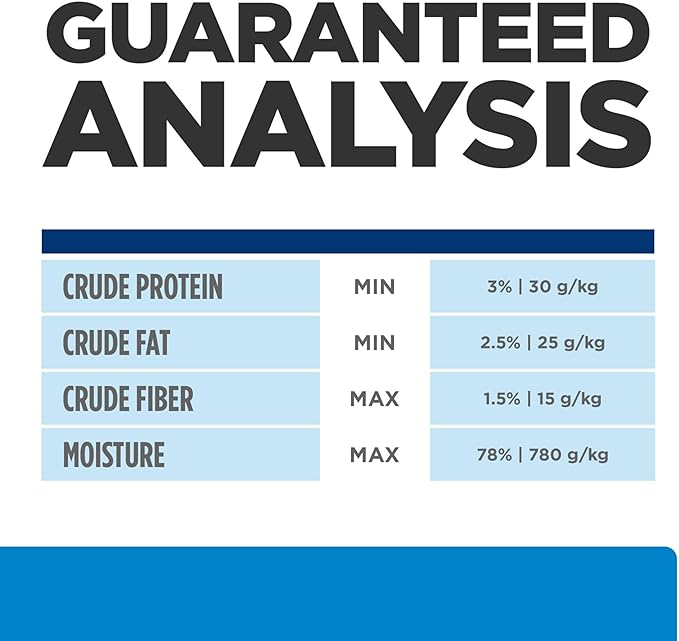 Hill's Prescription Diet d/d Skin/Food Sensitivities Duck Formula Wet Dog Food, Veterinary Diet, 13 oz. Cans, 12-Pack