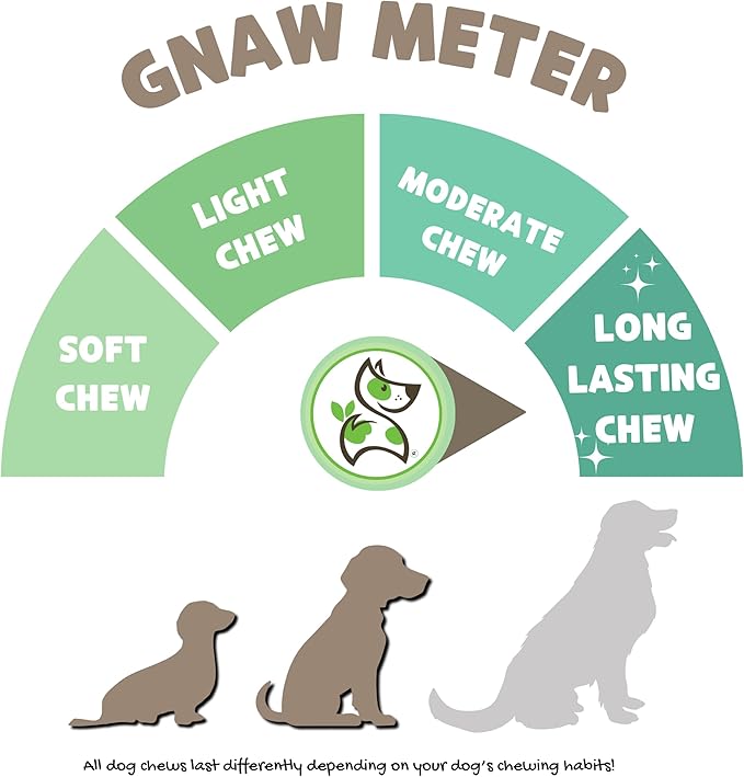 Nature Gnaws Beef Gullet Stuffed Rolls for Dogs (6 Count) - Beef Jerky Chew Treats - Simple Natural Delicious Dog Chews - Training Reward