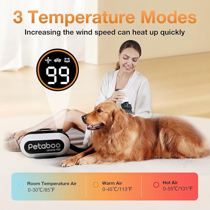 Dog Blow Dryer - Ultra-Quiet 40dB Cat Mode, 3-in-1 Nozzles & Adjustable Speed/Temp, Negative Ion Technology, BLDC Motor for Fast Drying, Portable & All-in-One Storage for Dogs & Cat