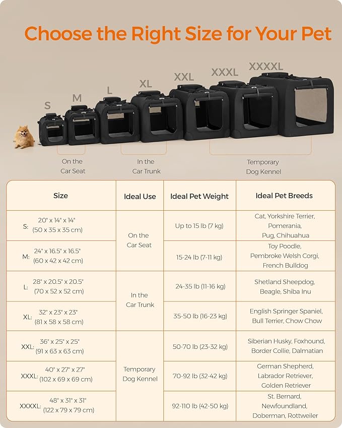 Feandrea 36 Inches Collapsible Soft Dog Crate, Portable Travel Dog Crate for Indoor and Outdoor Use, Dog Carrier Kennel with Safety Zippers, for Living Room, Car, Travelling, Camping, Black UPDC90H