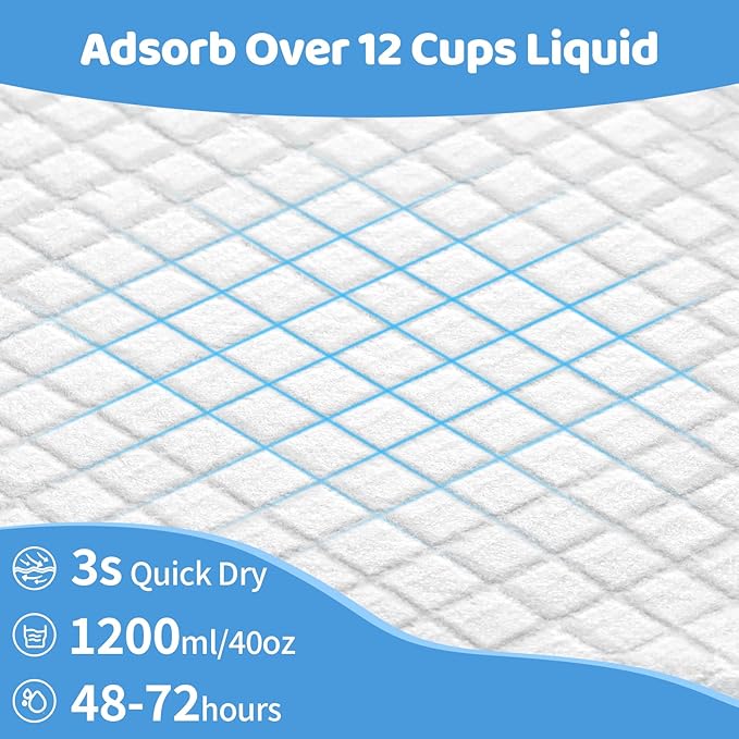 Gimars 31''x55'' Extra Large pet Disposable Pads, Dog Training Pads 26 Counts