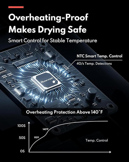 HomeRunPet Dog Dryer, Pet Hair Dryer with 99 Adjustable Wind Speed and Temperature Control, 3 Different Nozzles, Quiet Dog Blow Dryer, Professional Pet Hair Drying for Dogs