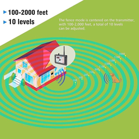 Dog Wireless Fence Pet Training Collar Two Way Signal 2-in-1 System, Adjustable Control Range Warning Strength, Display Battery Level, Waterproof Reflective Dog Collar