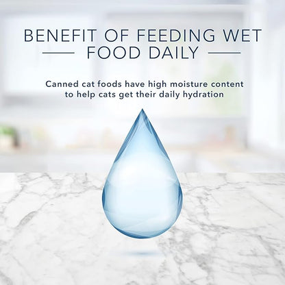 Blue Buffalo Tastefuls Natural Pate Wet Cat Food, Chicken Entrée 5.5-oz cans (Pack of 24)