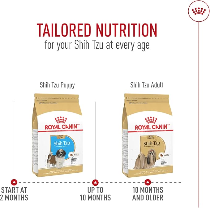Royal Canin Shih Tzu Adult Breed Specific Dry Dog Food, 2.5 lb bag