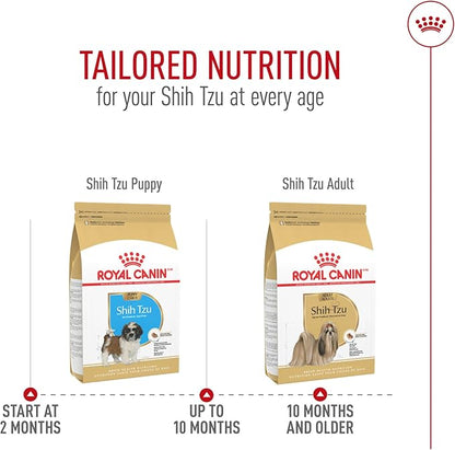 Royal Canin Shih Tzu Adult Breed Specific Dry Dog Food, 2.5 lb bag