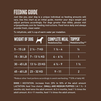 ORIJEN Grain Free High Protein Freeze Dried Dog Food & Topper Regional Red Recipe 16oz Bag