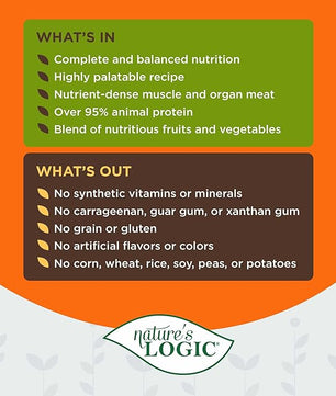 Nature's Logic Grain-Free Canned Dog Food - 95% Animal Proteins - 100% Natural Wet Dog Food Cans - No Common Allergens - All Life Stages - Ideal for Sensitive Dogs - Duck & Salmon (13.2 oz, 12 pack)