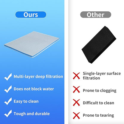 Aquarium Filter Media,48"x12"- 8-Layer Filter Sponge Pad for Fish Tank and Pond,Cuttable & Washable Aquarium Filter Floss for Crystal Clear Water