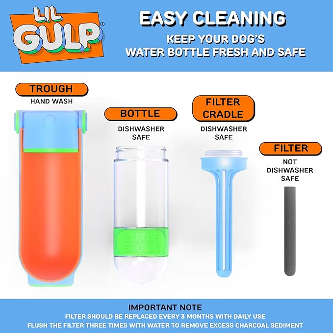 Lil Gulp Dog Water Bottle | Advanced Carbon Filtration for Safe Filtered Water on The Go | BPA-Free Leak-Proof Portable Dog Travel Water Bottle with Retractable Water Spout 15 Fl oz - Cotton Candy