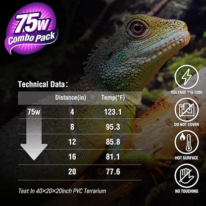 Leoterra 75W Reptile Incandescent Night Black Heat Lamp and 75w UVA Daylight Heat Lamp Combo Pack E26 Base 110v Long Service Life for Lizard Bearded Dragon Chicken Coop,Dog House Use…