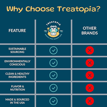 TREATOPIA Adventure Champ Dog Bones, 6-Piece 6” Shank Center Cut Marrow - Long-Lasting Natural Chews for All Dog Sizes, USA Made, Single Ingredient, Hand-Trimmed, Slow-Roasted, No Additives/Fillers