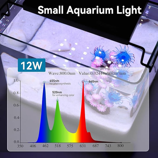 hygger 0.5-3 Gallon Small Aquarium LED Light for Fish Tank Full Spectrum Lighting with 24/7 Day-Night Cycle & Auto On/Off Timer, Adjustable Brightness, 7 Colors Options, Extendable Bracket Plant Light