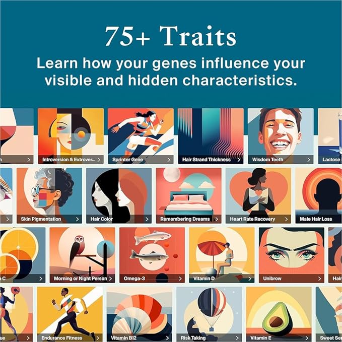 AncestryDNA Genetic Test Kit and Know Your Pet DNA Breeds Kit Bundle