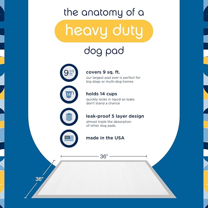 Pet Life Unlimited Heavy Duty Triple Extra Large Puppy Pads – 36" x 36", 52 Count (3XL) | Dog Training Pads with Odor Controlling Wetness-Activated Wild Bergamot Scent | USA Made
