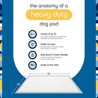 Pet Life Unlimited Heavy Duty Triple Extra Large Puppy Pads – 36" x 36", 52 Count (3XL) | Dog Training Pads with Odor Controlling Wetness-Activated Wild Bergamot Scent | USA Made