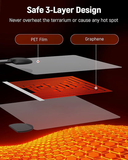 Pawfly 5 W Reptile Heat Pad 6 x 5.5 Inch Reptile Heating Pad Under Tank Terrarium Safe Fast Heating Mat Heat Mat for Turtles Frogs Snakes Lizards Geckos Hermit Crabs Spiders & Other Reptiles