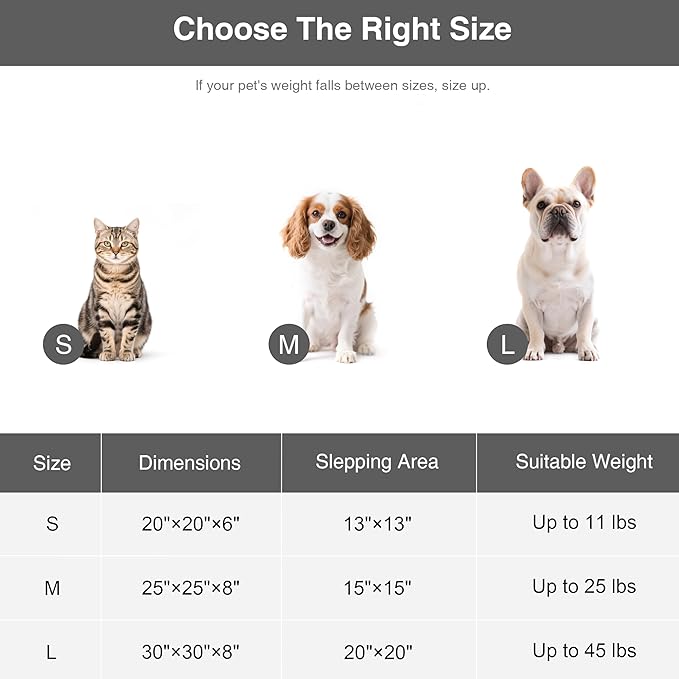 Love's cabin Round Donut Cat and Dog Cushion Bed, 30in Pet Bed for Medium or Large Dogs, Anti-Slip & Water-Resistant Bottom, Soft Durable Fabric Pet beds, Washable Calming Cat & Dog Bed Navy