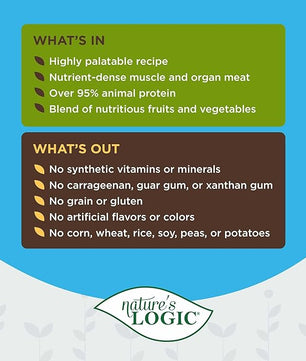 Nature's Logic Grain-Free Canned Dog Food - 90% Animal Proteins - 100% Natural Wet Dog Food Cans - No Common Allergens - All Life Stages - Ideal for Sensitive Dogs - Sardine, 12/13.2oz