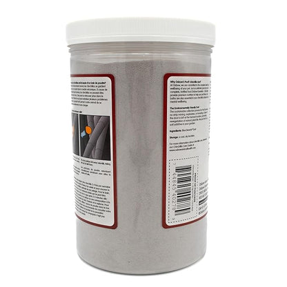 Oxbow POOF! Chinchilla Dust Bath,100% Natural Blue Beauty Dust for Chinchillas, Degus, Gerbils, and Hamsters, Small Animal Grooming, Natural Dusting Powder, 2.5 lbs Jar