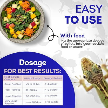 HA4E - Reptile Oral Health Support - Natural Mouth Rot Relief & Oral Hygiene Formula - Supports Gum Health, Comfort & Healing - 300 Tablets