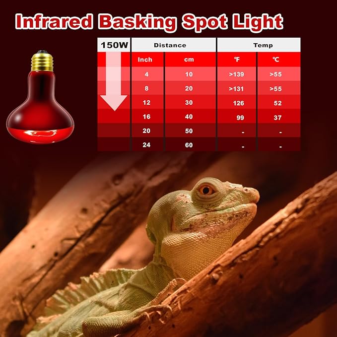 MIXJOY 150W Infrared Heat Lamp Bulbs, 2 Pack Reptile Infrared Heat Emitter Red Heat Lamp Bulbs Infrared Basking Light Bulbs for Reptiles, Bearded Dragon, Lizard, Tortoise, Chickens, Pets