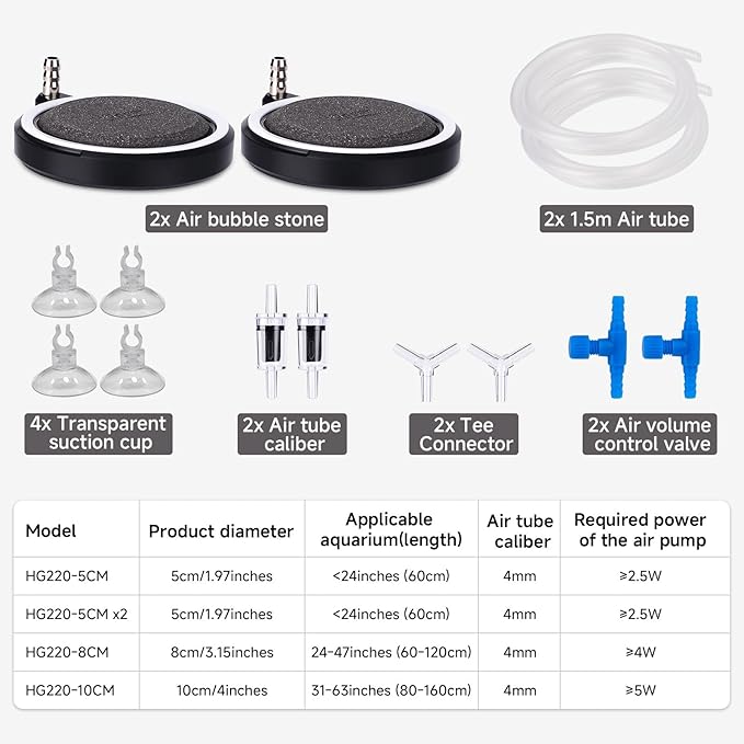 hygger Air Stone for Aquarium: Quiet High Dissolved Oxygen Diffuser Kit for Freshwater or Saltwater Fish Tank and Hydroponic Air Pump-Disc 2 x 2 Inch Air Bubble Stone 2 Packs