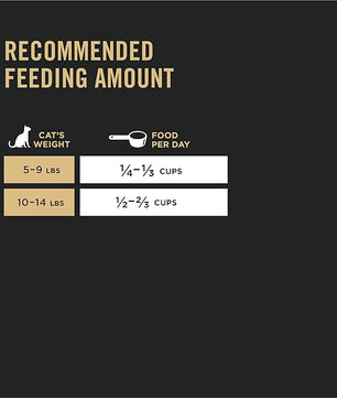 Purina Pro Plan Senior Cat Food With Probiotics for Cats, Chicken and Rice Formula - 12.5 lb. Bag