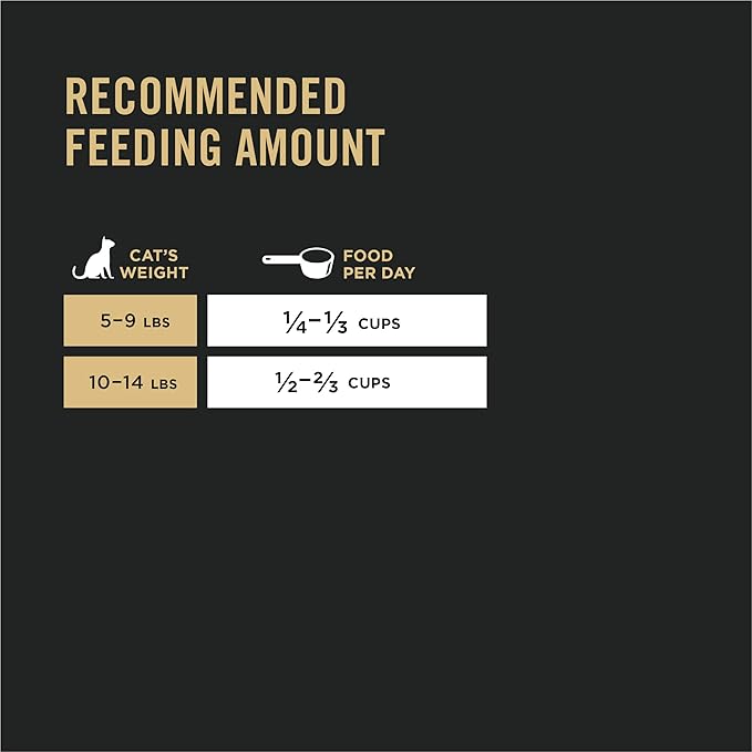 Purina Pro Plan Senior Cat Food With Probiotics for Cats, Chicken and Rice Formula - 12.5 lb. Bag