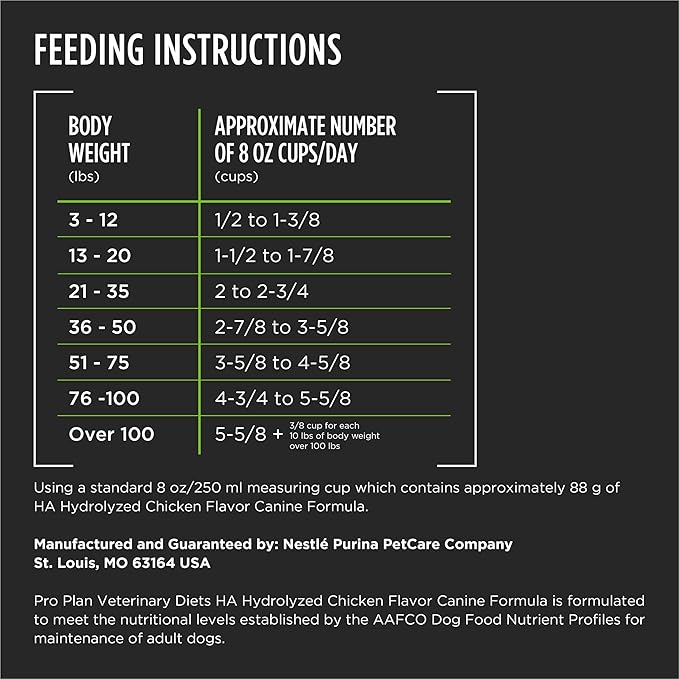 Pro Plan Veterinary Diets Purina HA Hydrolyzed Protein Dog Food Dry Chicken Flavor Formula - 25 lb. Bag