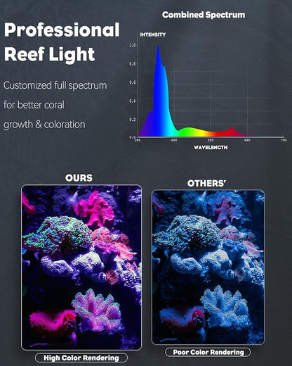 Pawfly 36W Saltwater Aquarium Light for 36" to 45" Fish Tanks Dimmable LED Reef Light for Coral Extendable Marine Fish Tank Light with Full Spectrum D/N Mode Timer Auto On/Off Adjustable Brightness