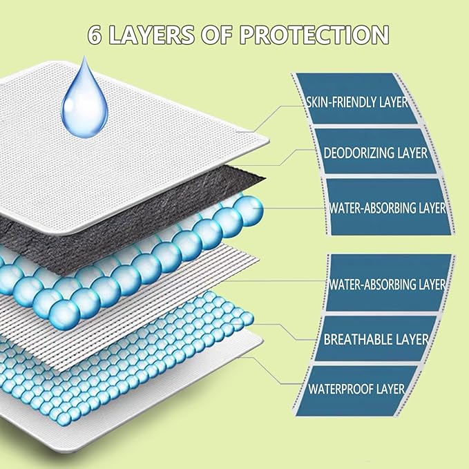 Rabbit Pee Pads, Pet Toilet/Potty Training Pads, 50PCS All Absorb & Odor Control Disposable Cage Liners with Quick-Dry Surface for Guinea Pigs Puppy Chinchillas Hamsters Ferrets Hedgehog Cats