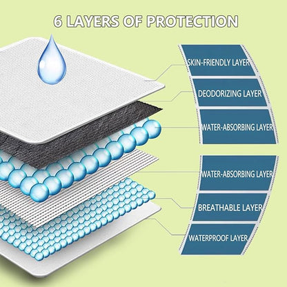 Rabbit Pee Pads, Pet Toilet/Potty Training Pads, 120PCS All Absorb & Odor Control Disposable Cage Liners with Quick-Dry Surface for Guinea Pigs Puppy Chinchillas Hamsters Ferrets Hedgehog Cat