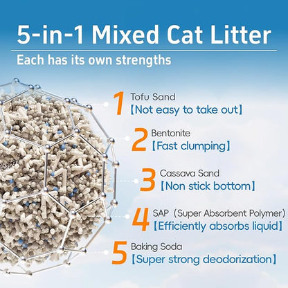 4Bags 5-in-1 Tofu Cat Litter, Mixed Cassava, Bentonite, Baking Soda, SAP, Natural Plant, Fast Clumping, Strong Water Adsorption & Deodorization, No Tracking, Dust-Free, Flushable, (7.9lbs x 4)
