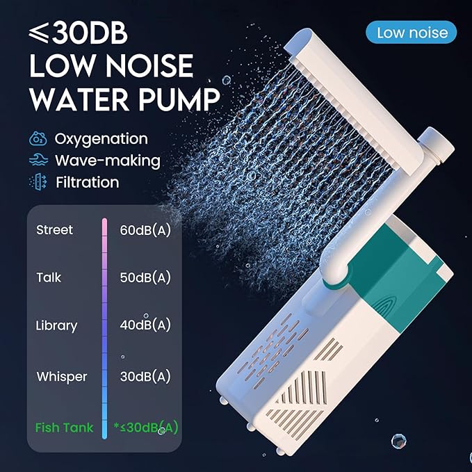 LED Aquarium Fish Tank Kit,（Light + Filter + Green Plants + Blue Sand + Pineapple Houses + Shells） Black, 4.5 Gallon (Now)