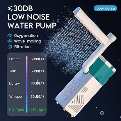 LED Aquarium Fish Tank Kit,（Light + Filter + Green Plants + Blue Sand + Pineapple Houses + Shells） Black, 4.5 Gallon (Now)