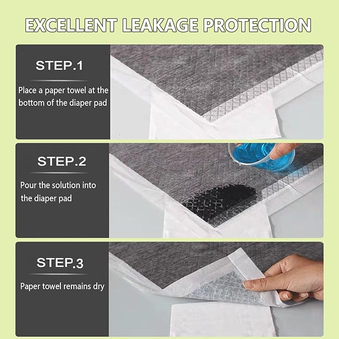 Rabbit Pee Pads, Pet Toilet/Potty Training Pads, 120PCS All Absorb & Odor Control Disposable Cage Liners with Quick-Dry Surface for Guinea Pigs Puppy Chinchillas Hamsters Ferrets Hedgehog Cat