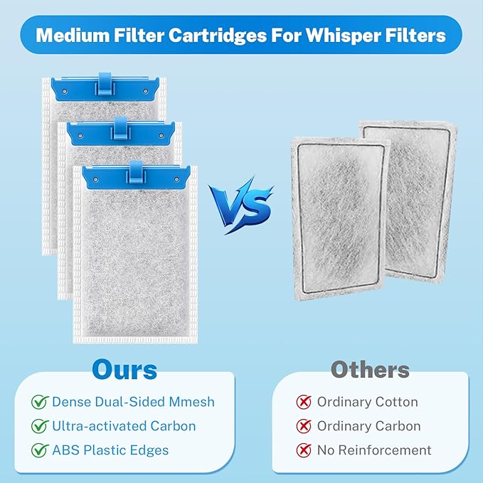 10 pcs Medium Filter Cartridges Compatible with Tetra Whisper Bio-Bag Filters Aquarium Replacement Filter Cartridge for Whisper ReptoFilter and 10i IQ10 PF10 Power Filters