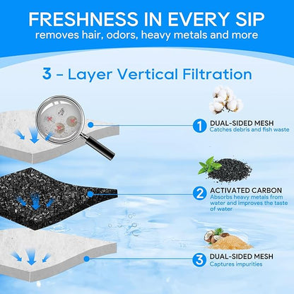 10-Pack Filter Cartridges Large Compatible with Tetra Whisper Bio-Bag Aquarium Filters, Fish Tank Filters Replacement for Aquariums for Whisper Filter 20i 40i/ IQ 20 30 45 60/ PF20 30 40 60